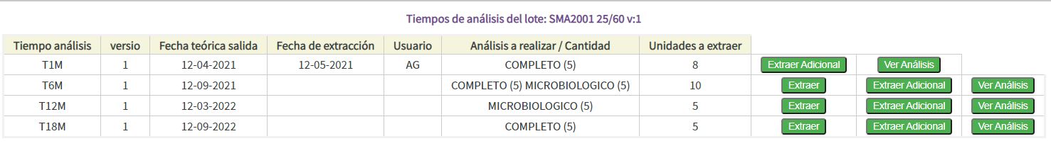 imatge presentació
